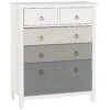 Vermont 3+2 Drawer Chest 2 Vermont 3+2 Drawer Chest -Cheap Bed Store vermont 3 2 drawer chest p69451 103063 zoom